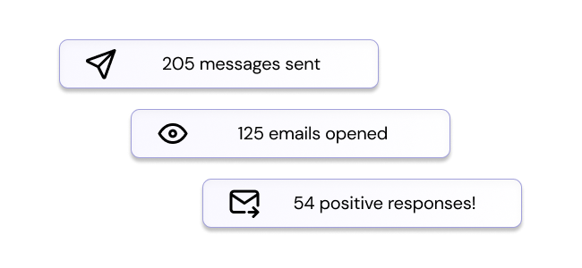 Campaign Analytics Atlas