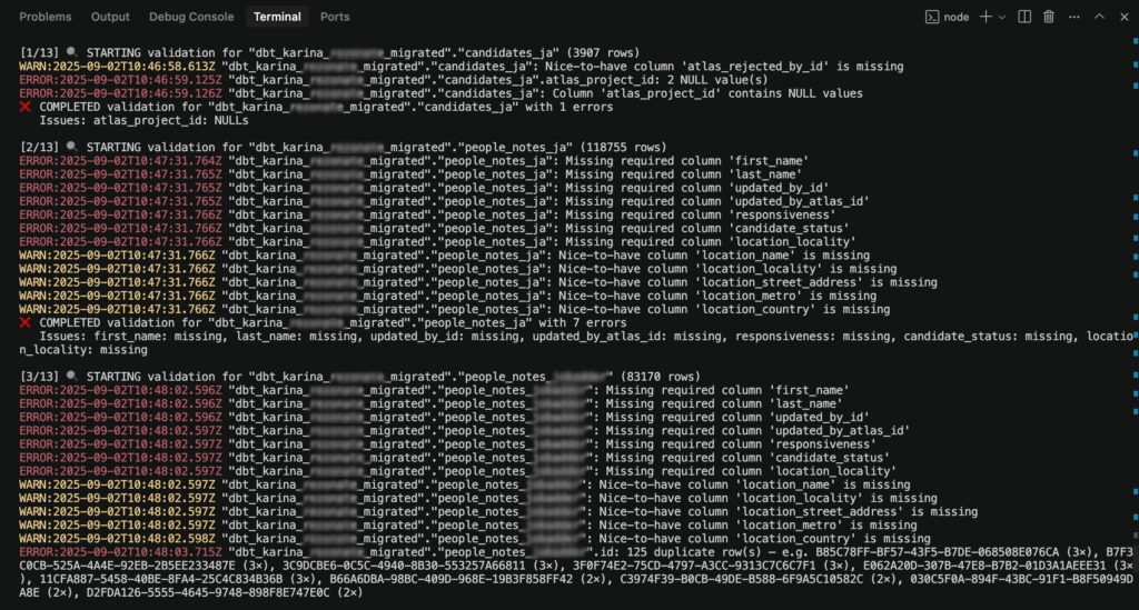 Atlas migration data testing
