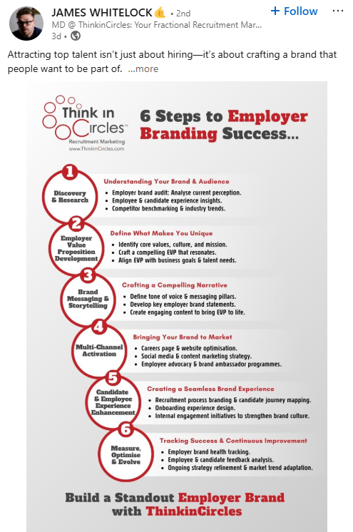 James Whitelock February 2025 LinkedIn Post