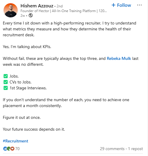 Hishem Azzouz LinkedIn Post March 2025